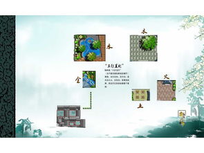 大理獨(dú)秀集團(tuán)精品spa客棧